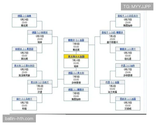 比利时2026世界杯赛程分析 红魔能否突破死亡之组魔咒